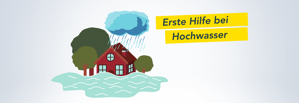 Abbildung eines im Hochwasser versunkenen Hauses mit Bäumen und einer Regenwolke darüber. Auf einem gelben Banner steht „Erste Hilfe bei Hochwasser“.
