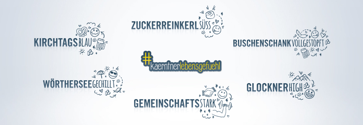Weißer Hintergrund mit zentralem Hashtag „#kaerntnerlebensgefühl“ und Text in Blau und Gelb. Umgebende Wörter in Blau: „Kirchtagsklaus“, „Zuckereinkehrschluss“, „Buschenschankvollgestopft“, „Glocknerklick“, „Wörtherseepfeiftl“, „Gemeinschaftstark“. Jeweils mit kleinen Kritzeleien.